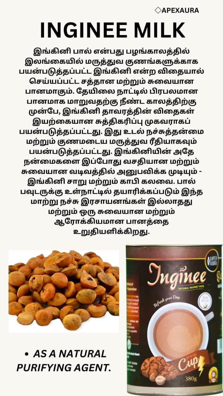 Healthy and beauty products