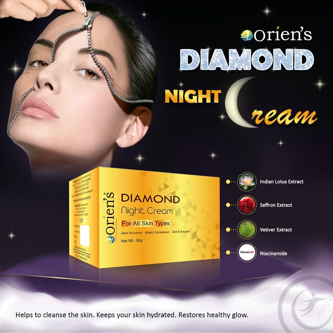 R NaturaNest Health care &  Beauty Care 